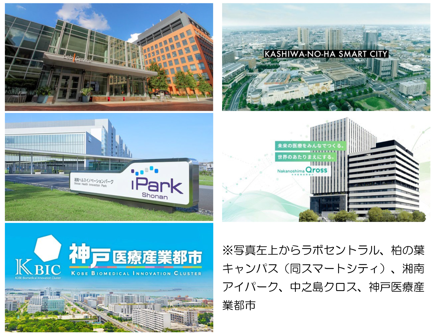 Report】BioJapan 2025 スポンサーセミナー「創薬拠点クロストーク：10年後の日本の創薬エコシステムの未来」開催報告（2025年10月９日開催）  | ニュース | 湘南ヘルスイノベーションパーク (湘南アイパーク)